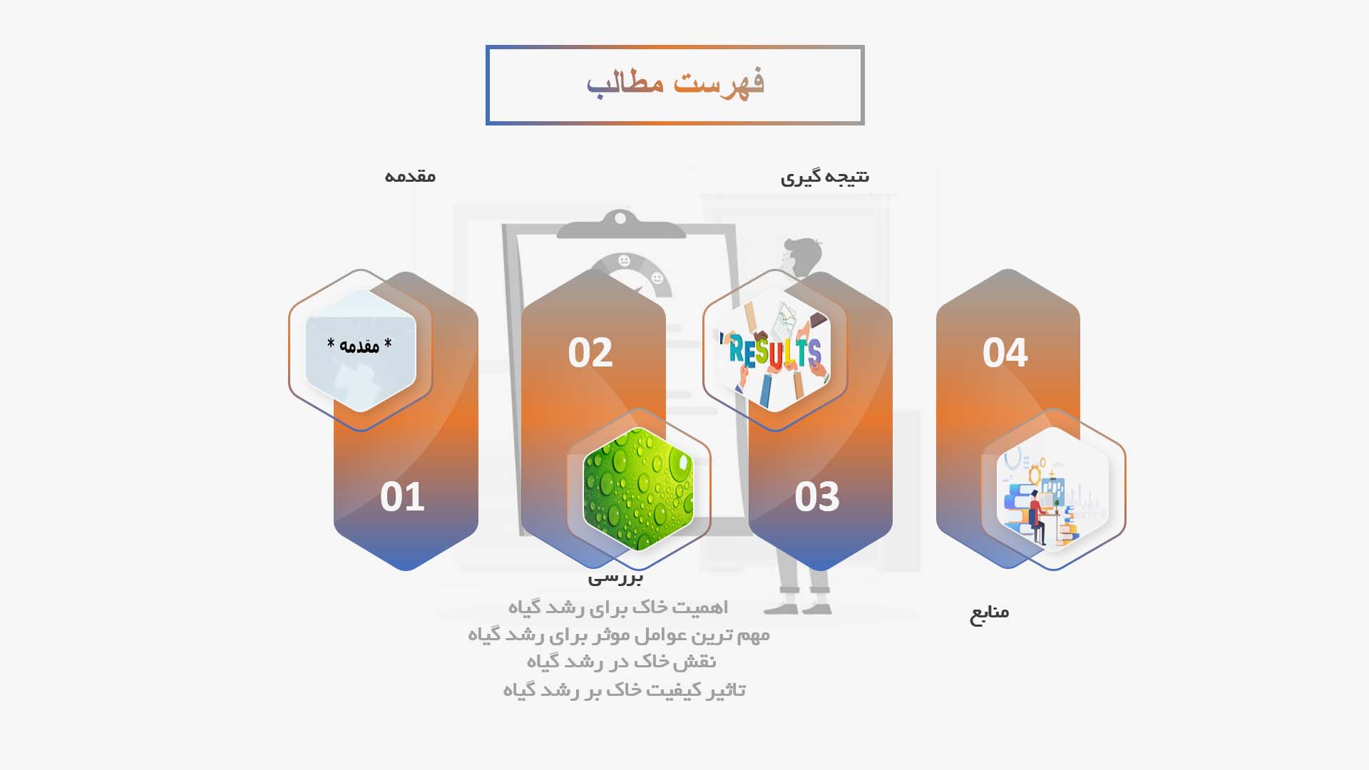 پاورپوینت در مورد تاثیر خاک بر رشد گیاهان